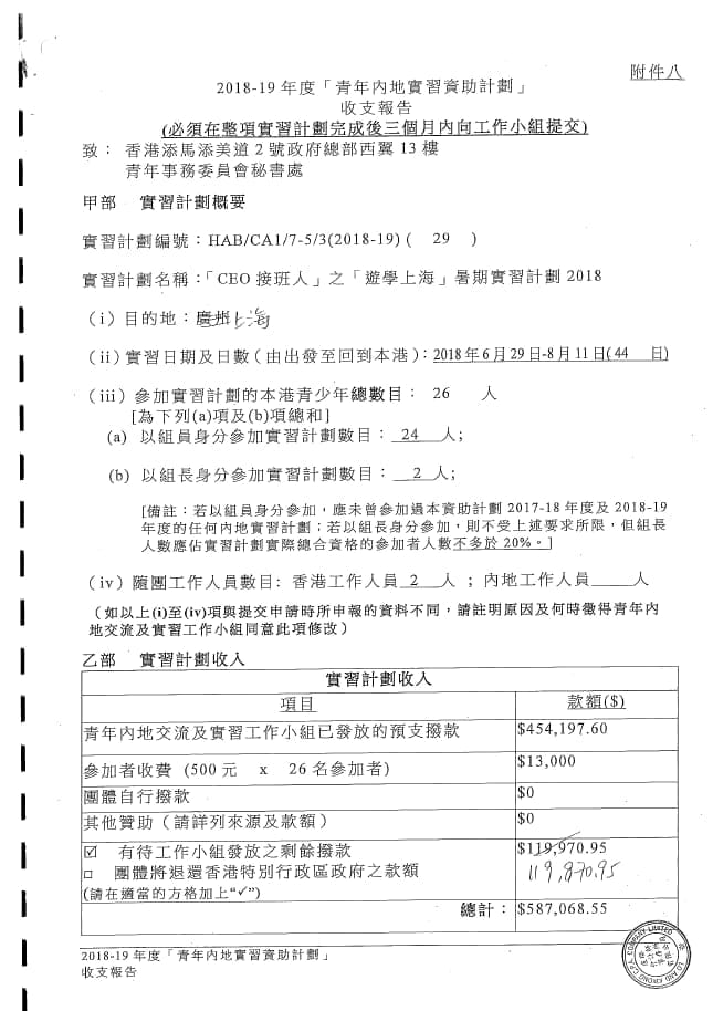「CEO接班人」之「遊學上海」暑期實習計劃2018收支報告
