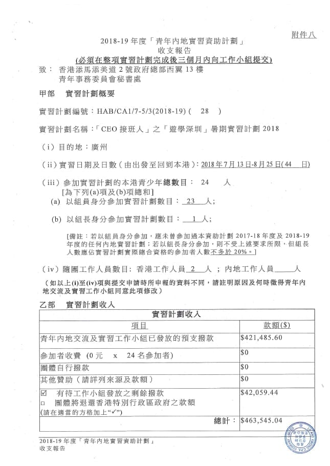 「CEO接班人」之「遊學深圳」暑期實習計劃2018收支報告