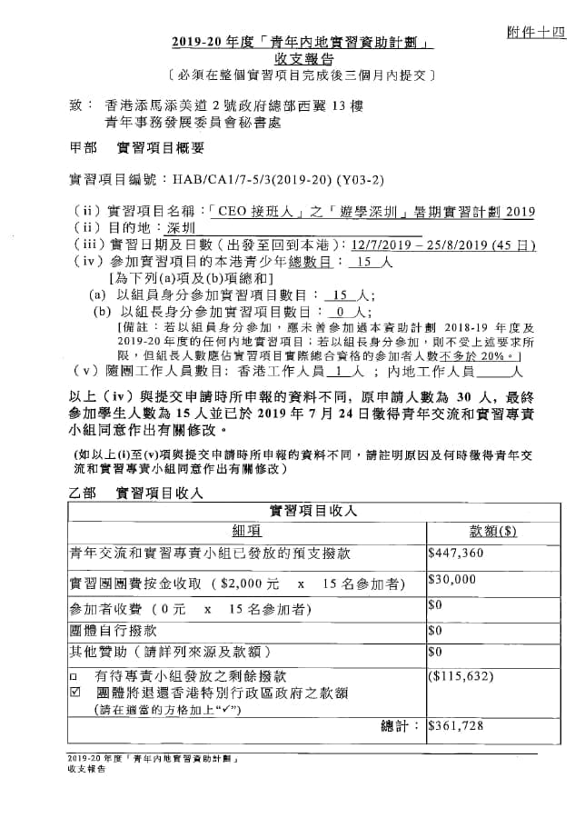 「CEO接班人」之「遊學深圳」暑期實習計劃2019收支報告