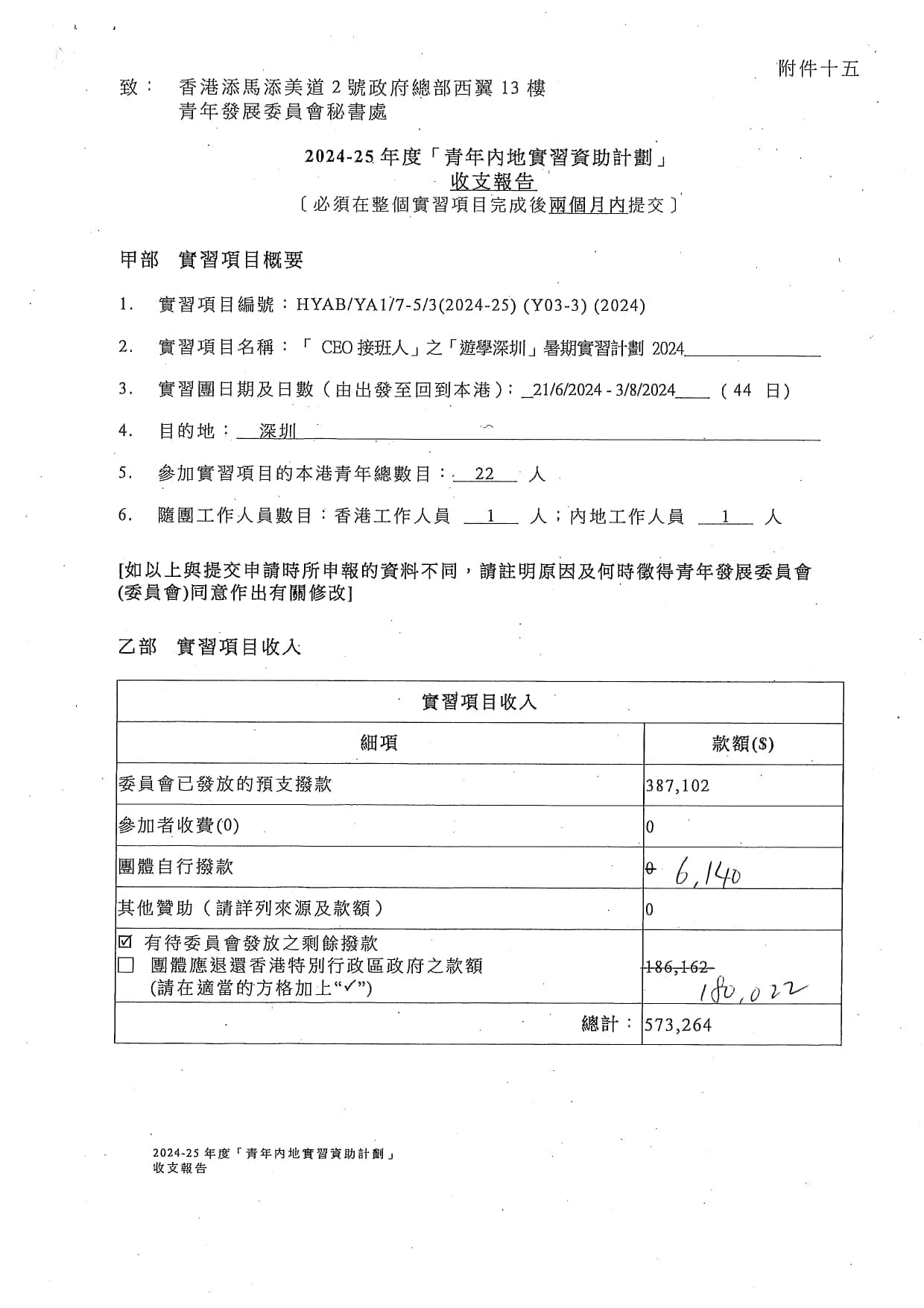 「CEO接班人」之「遊學深圳」暑期實習計劃2024 收支報告