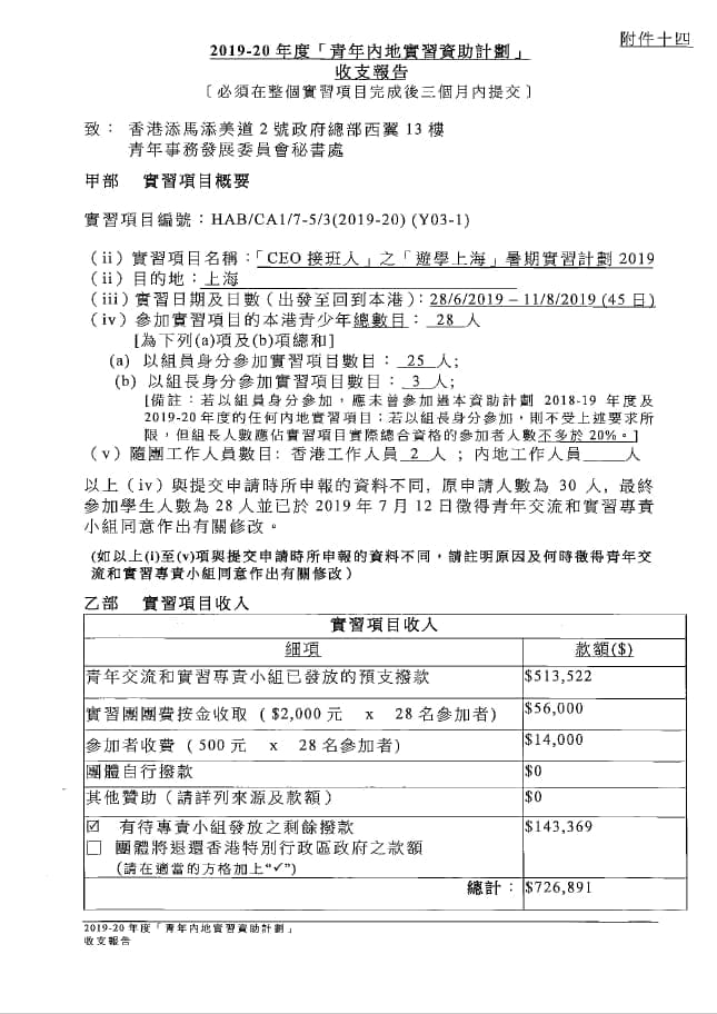 「CEO接班人」之「遊學上海」暑期實習計劃2019收支報告