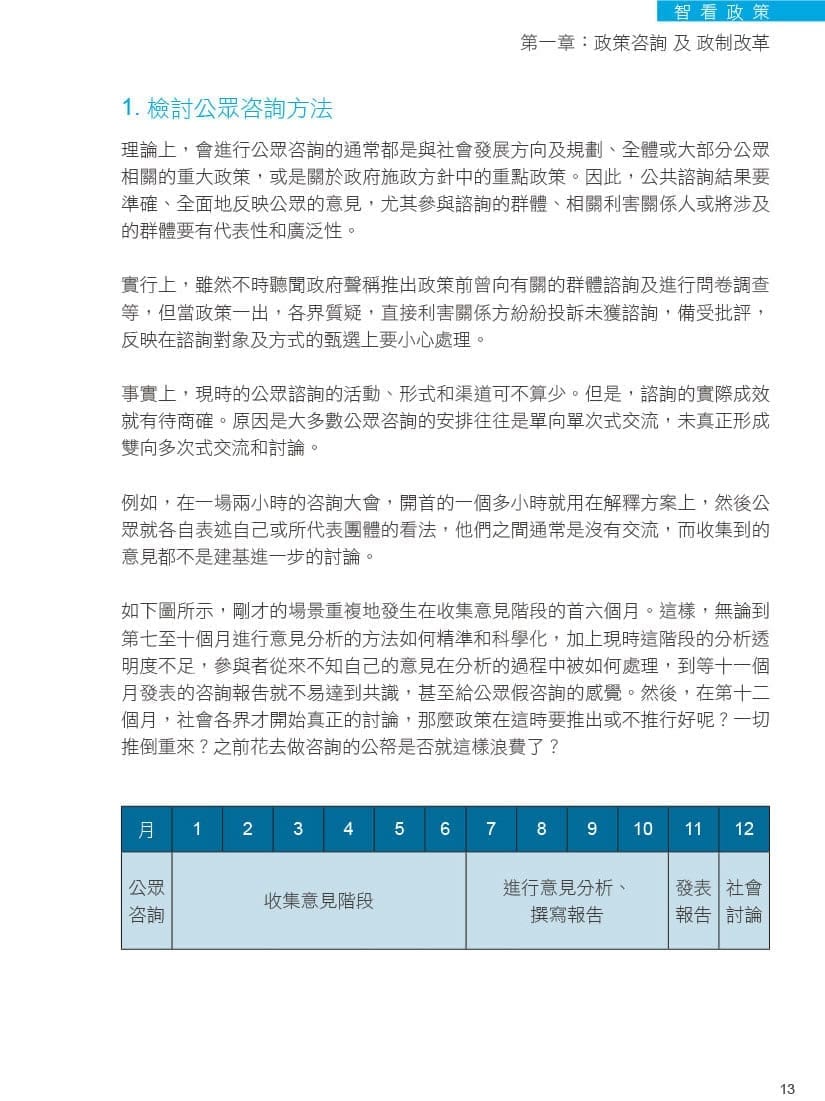 電子管治：公眾咨詢與電子參與
