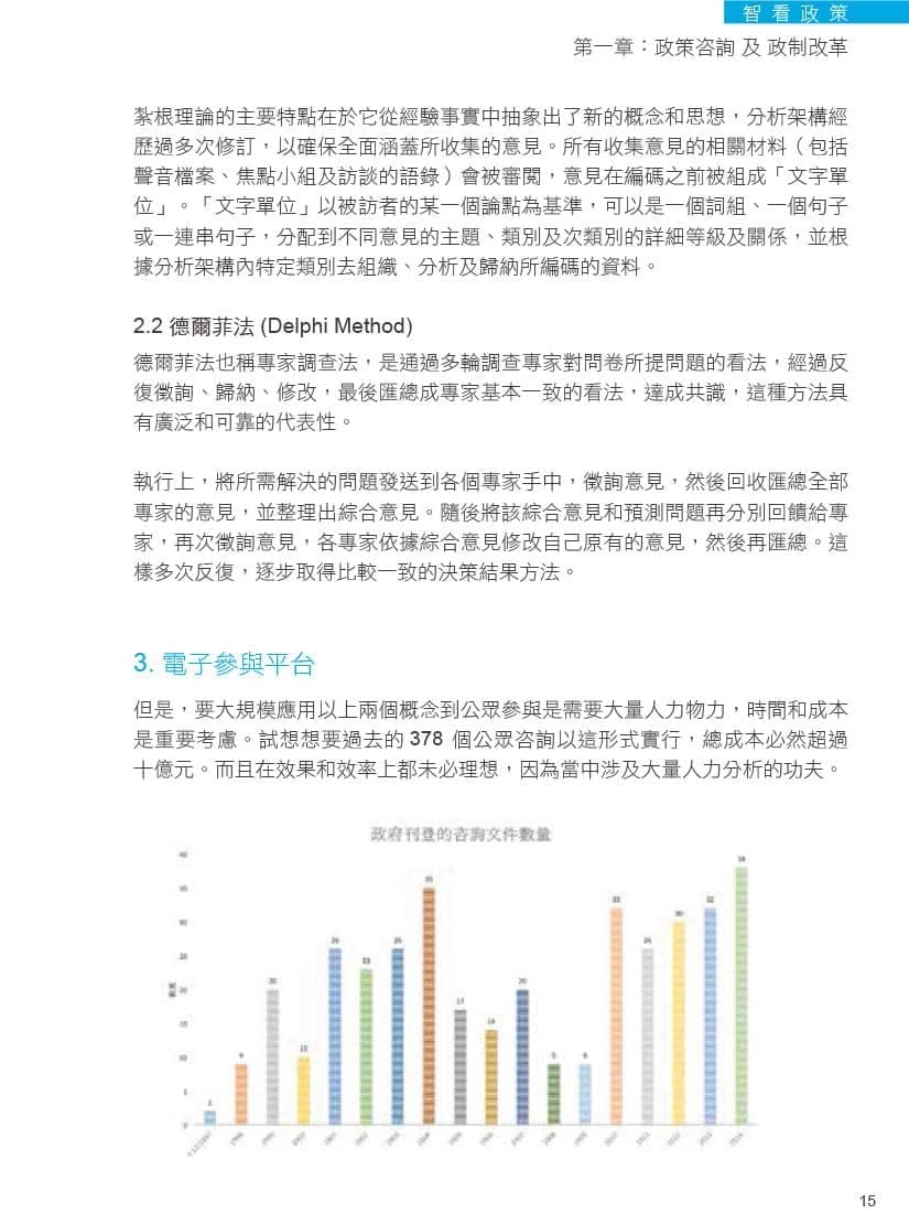 電子管治：公眾咨詢與電子參與