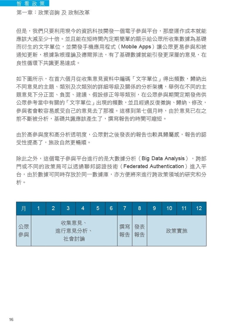電子管治：公眾咨詢與電子參與